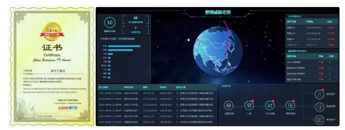 新華三態(tài)勢(shì)感知系統(tǒng)榮獲“2019最佳網(wǎng)絡(luò)安全解決方案” 獎(jiǎng)